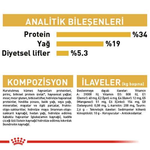 Royal%20Canin%20British%20Shorthair%20Irkına%20Özel%20Kedi%20Maması%202%20Kg