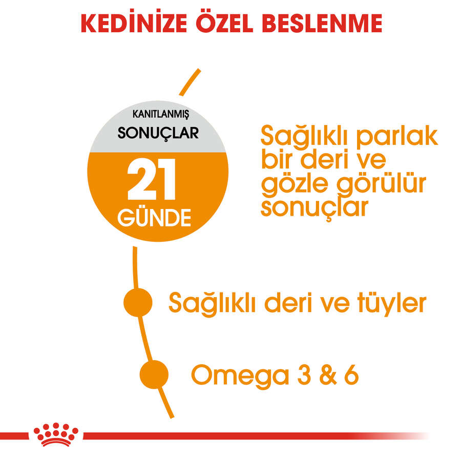 Royal%20Canin%20Hair%20&%20Skin%20Hassas%20Tüylü%20Kedi%20Maması%202%20Kg