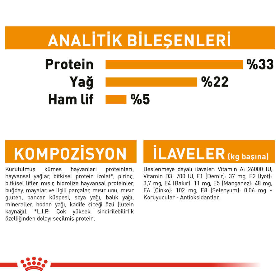 Royal%20Canin%20Hair%20&%20Skin%20Hassas%20Tüylü%20Kedi%20Maması%202%20Kg