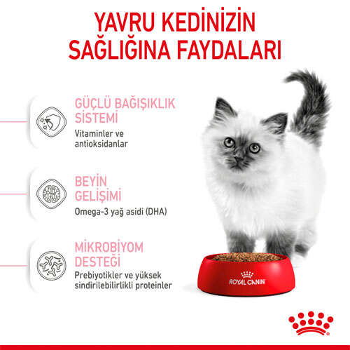 Royal%20Canin%20Kitten%20Yavru%20Kedi%20Maması%2010%20Kg