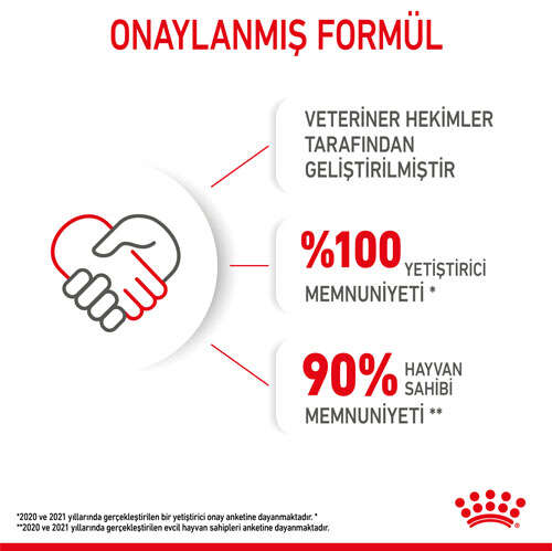 Royal%20Canin%20Kitten%20Yavru%20Kedi%20Maması%2010%20Kg