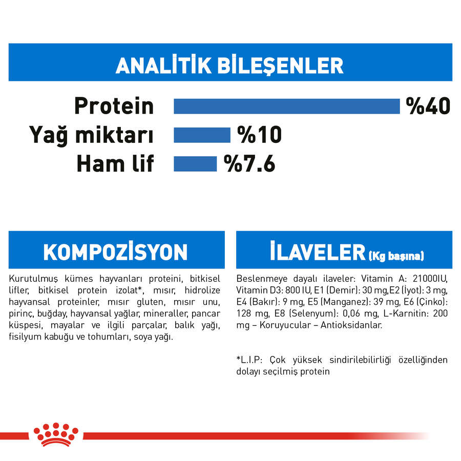 Royal%20Canin%20Light%20Weight%20Düşük%20Kalorili%20Kedi%20Maması%201,5%20Kg