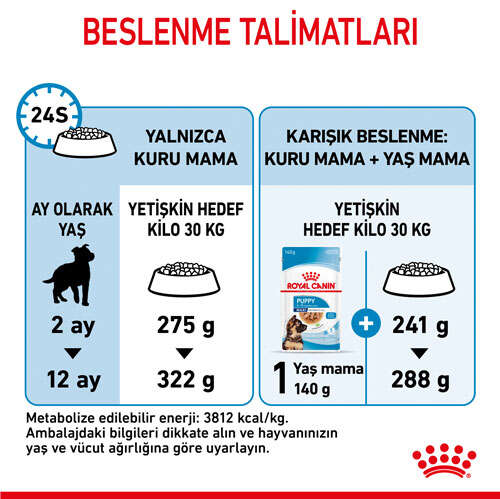 Royal%20Canin%20Maxi%20Puppy%20Büyük%20Irk%20Yavru%20Köpek%20Maması%2015%20Kg