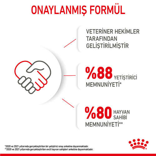 Royal%20Canin%20Maxi%20Puppy%20Büyük%20Irk%20Yavru%20Köpek%20Maması%2015%20Kg