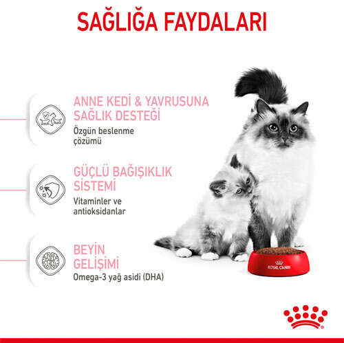 Royal%20Canin%20Mother%20&%20Babycat%20Yavru%20Kedi%20Maması%202%20Kg