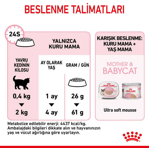 Royal%20Canin%20Mother%20&%20Babycat%20Yavru%20Kedi%20Maması%202%20Kg