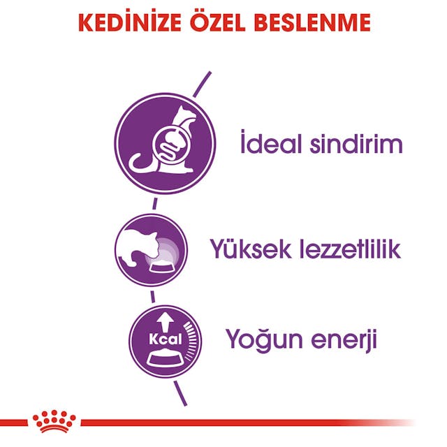 Royal%20Canin%20Sensible%20Hassas%20Kedi%20Maması%20Sensible%2015%20Kg