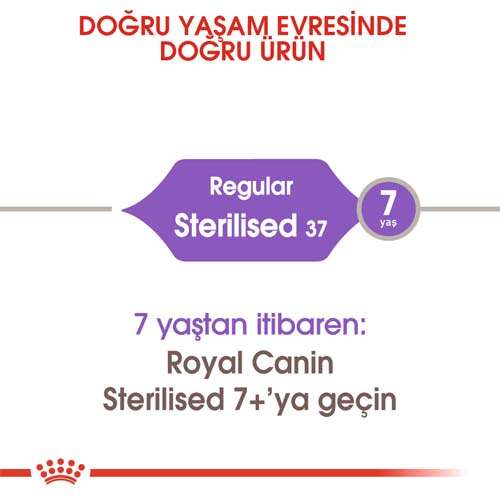 Royal%20Canin%20Sterilised%20Kısırlaştırılmış%20Kedi%20Maması%202%20Kg