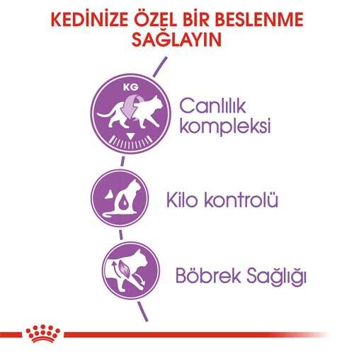 Royal%20Canin%20Sterilised%20Kısırlaştırılmış%20Kedi%20Maması%202%20Kg